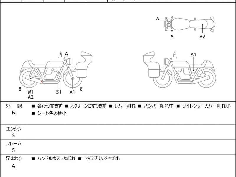 Kawasaki Eliminator 400SE 2024