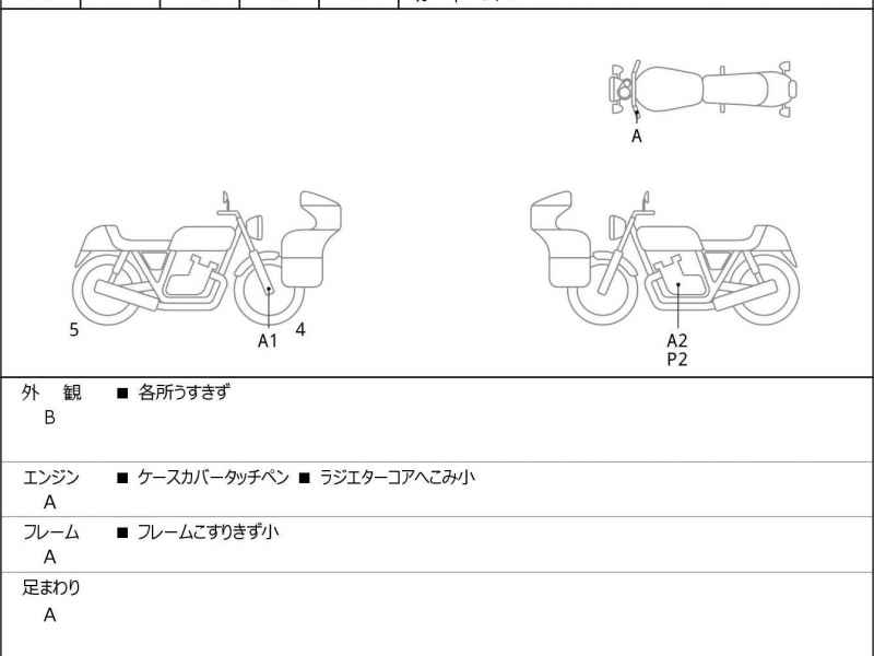 Kawasaki Z900RS 2022