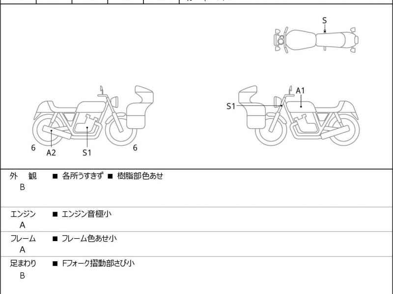 Honda Rebel CMX1100 DCT 2022