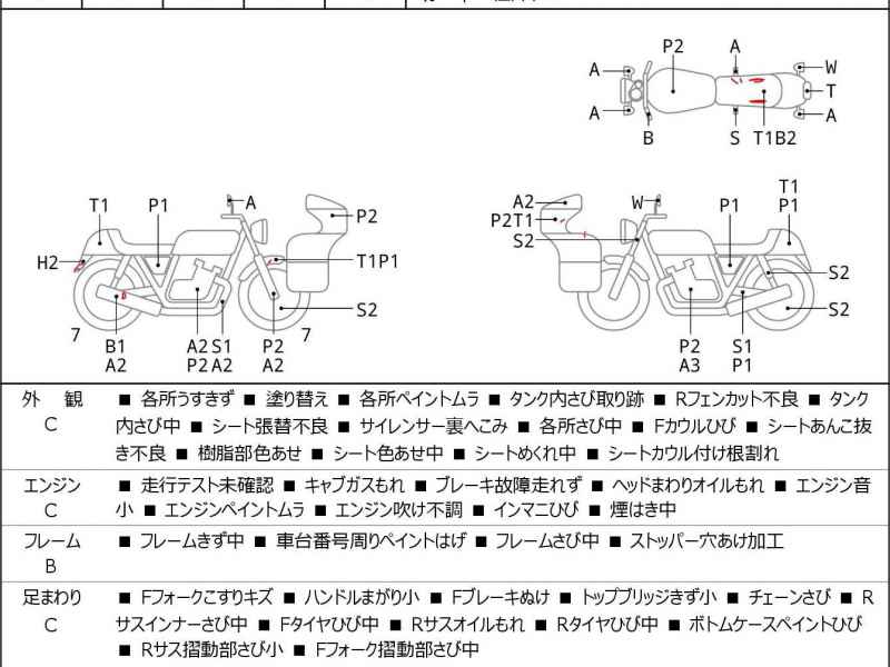 Kawasaki GPZ750 2024