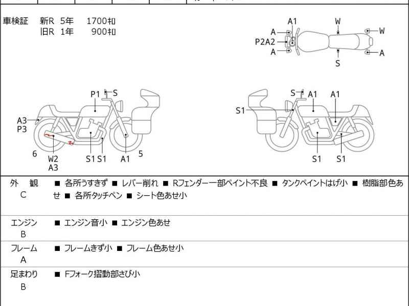 Harley-Davidson Sportster Forty-Eight XL1200X 2016