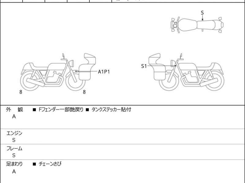 Honda CL250 2024