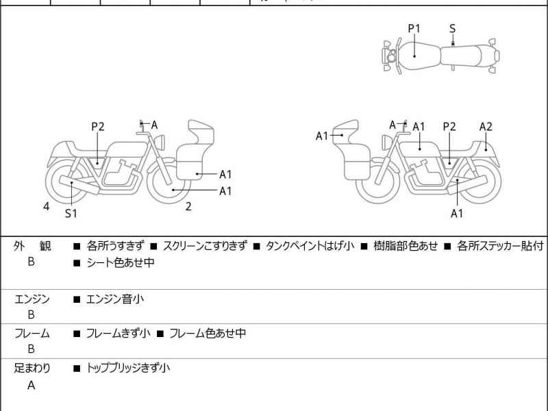 Kawasaki Ninja ZX-25R 2021