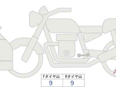 Kawasaki Ninja ZX-4R SE 2023