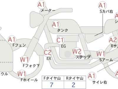 Triumph Daytona 675 2010