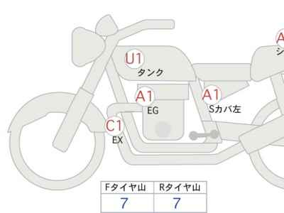 Honda Rebel CMX1100 DCT 2023