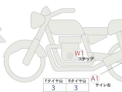 Kawasaki Z900RS Cafe 2020