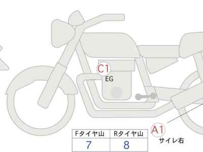 Kawasaki ZRX1200 Daeg 2016