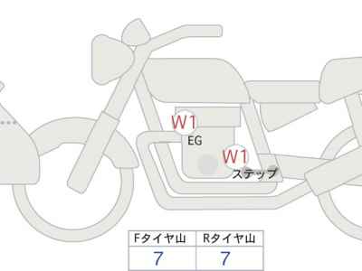 Harley-Davidson Street Glide FLHXS1690 2022