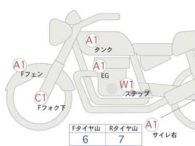 Harley-Davidson Road King FLHR1750 2017
