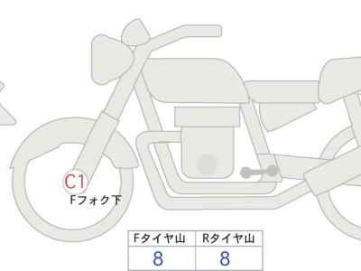 Honda Rebel T CMX1100 DCT 2023