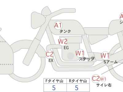Suzuki GSX-R1000 2016