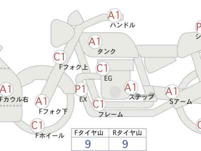 Kawasaki Ninja 400 2014