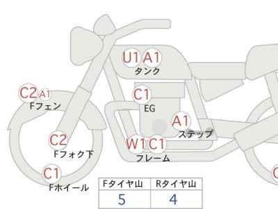 Harley-Davidson Fat Boy FLFBS1868 2017