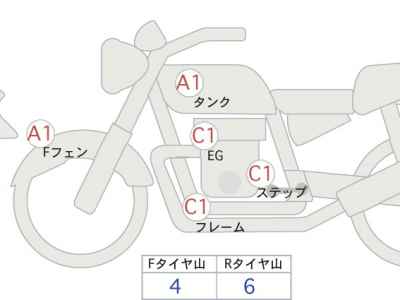 Harley-Davidson Convertible FLSTSE1800 2012