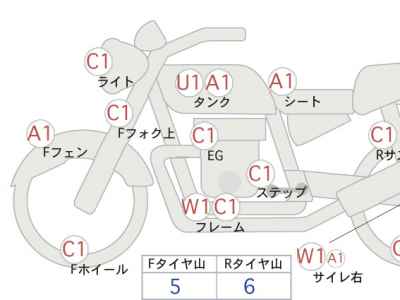 Harley-Davidson Road King FLHR1800 2014