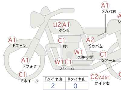 Yamaha XVS400 Drag Star 2008