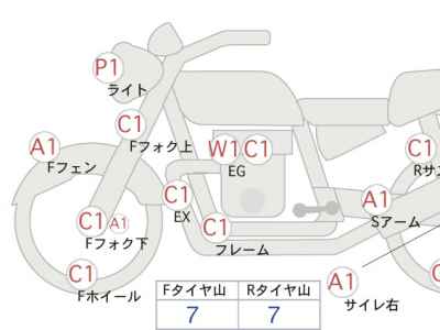 Harley-Davidson Street Bob FXDB1580 2009