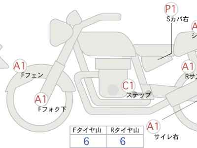 Honda Rebel S CMX250