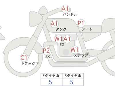 BMW R nineT Urban G/S 2018
