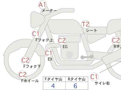Harley-Davidson Sportster Custom XLH1200 2005
