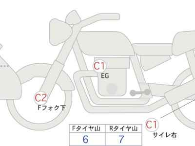 Harley-Davidson Electra Glide FLHTCU1690 Trike 2014