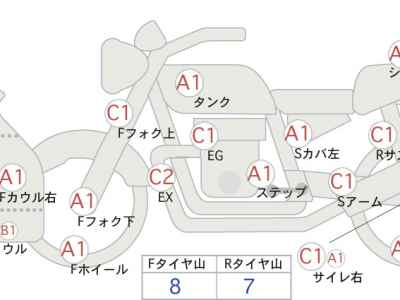 Kawasaki Ninja ZX-14R 2012