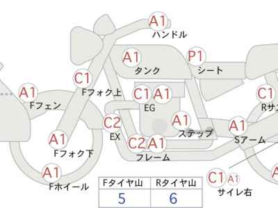 BMW R1200GS Adventure 2017