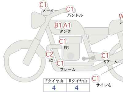 Harley-Davidson Rocker C FXCWC1580 2008