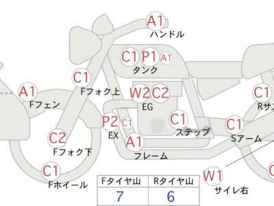 Honda CB1300 Super Boldor ST 2010