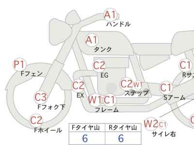 Harley-Davidson Heritage FLSTC 2005