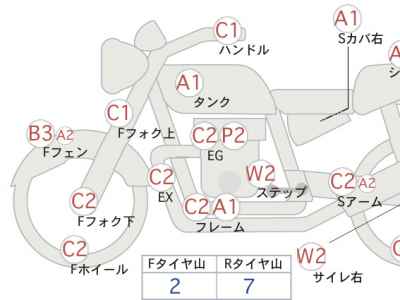 Yamaha XVS400 Drag Star Classic 2008