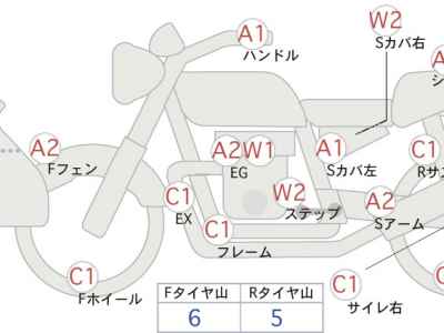 Suzuki DR-Z400SM 2010