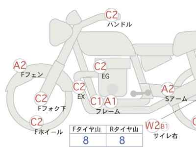 Yamaha XVS400 Drag Star Classic 2009