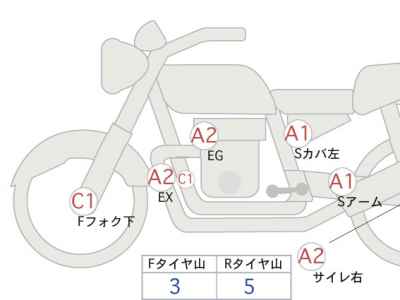Triumph Speed Twin 1200 2023