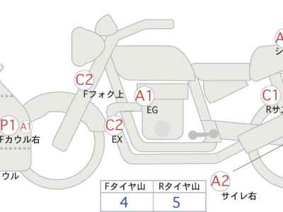 Kawasaki Ninja 400 2018