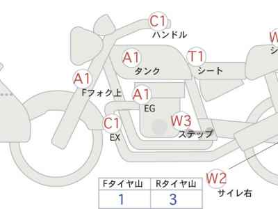 Ducati Hyperstrada 821 2019