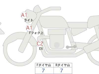 Ducati Monster 937 PLUS 2021