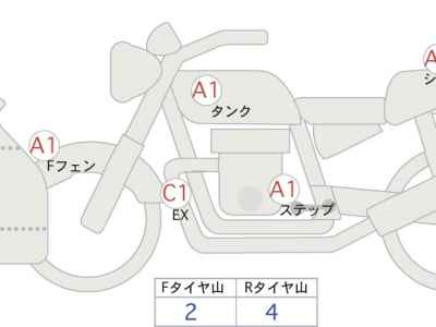 Kawasaki Ninja ZX-10R 2019