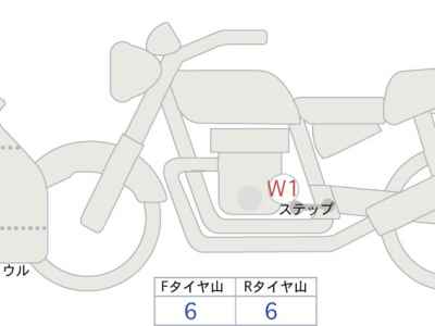 Ducati 959 Panigale 2018