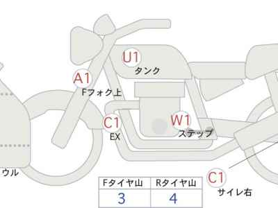 Ducati Supersport 937 S 2020