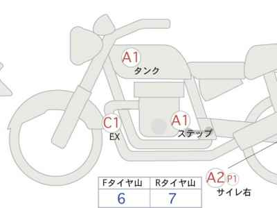 Kawasaki Eliminator 400SE 2024