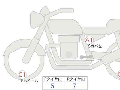 Harley-Davidson Electra Glide FLHTCU 2018
