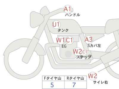 Harley-Davidson ACCESS125 2016