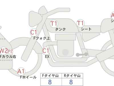 Honda CBR1000RR 2008