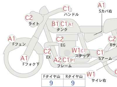 Yamaha XVS250 Drag Star