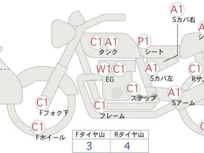 Suzuki Bandit 1250S 2012