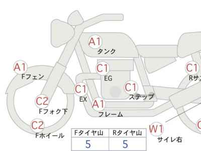 Harley-Davidson Fat Boy FLSTF 2007