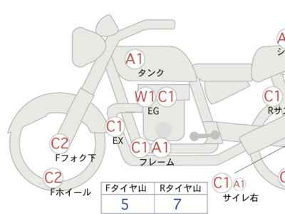 Harley-Davidson Super Glide FXDI1450 2006
