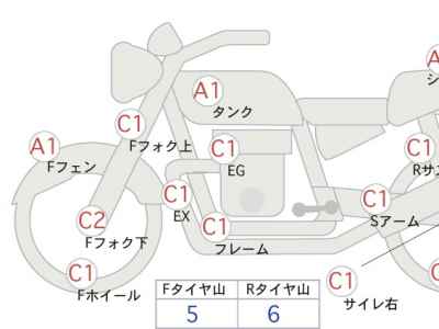 Harley-Davidson Super Glide FXDI1450 2005